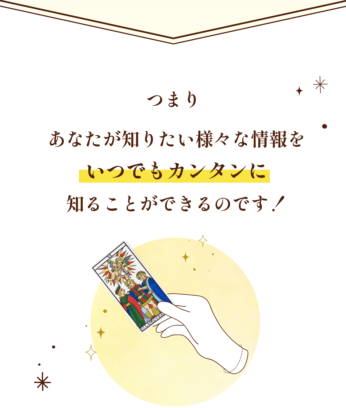 いつでも簡単に知ることができるのです！